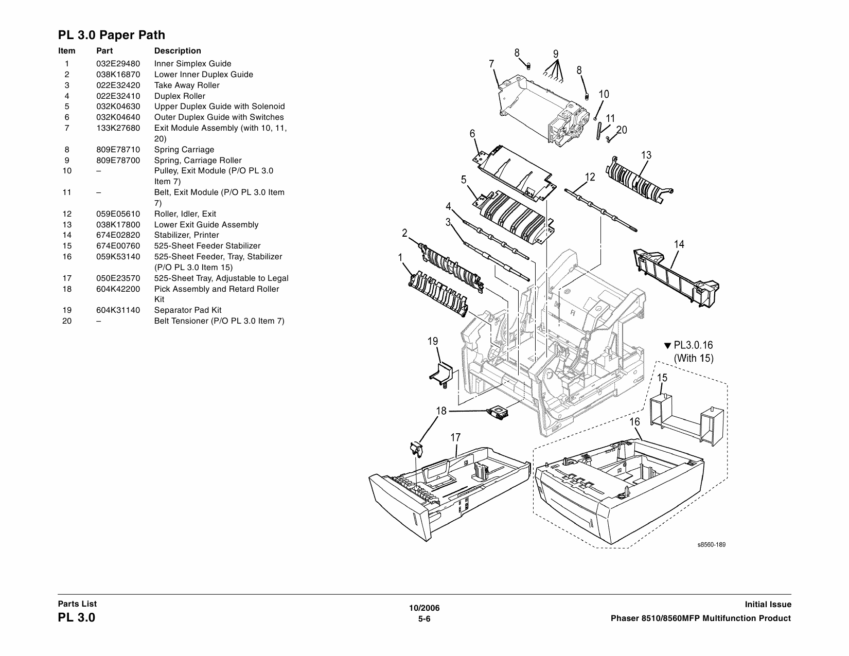 Xerox Phaser 8560-MFP Parts List and Service Manual-5